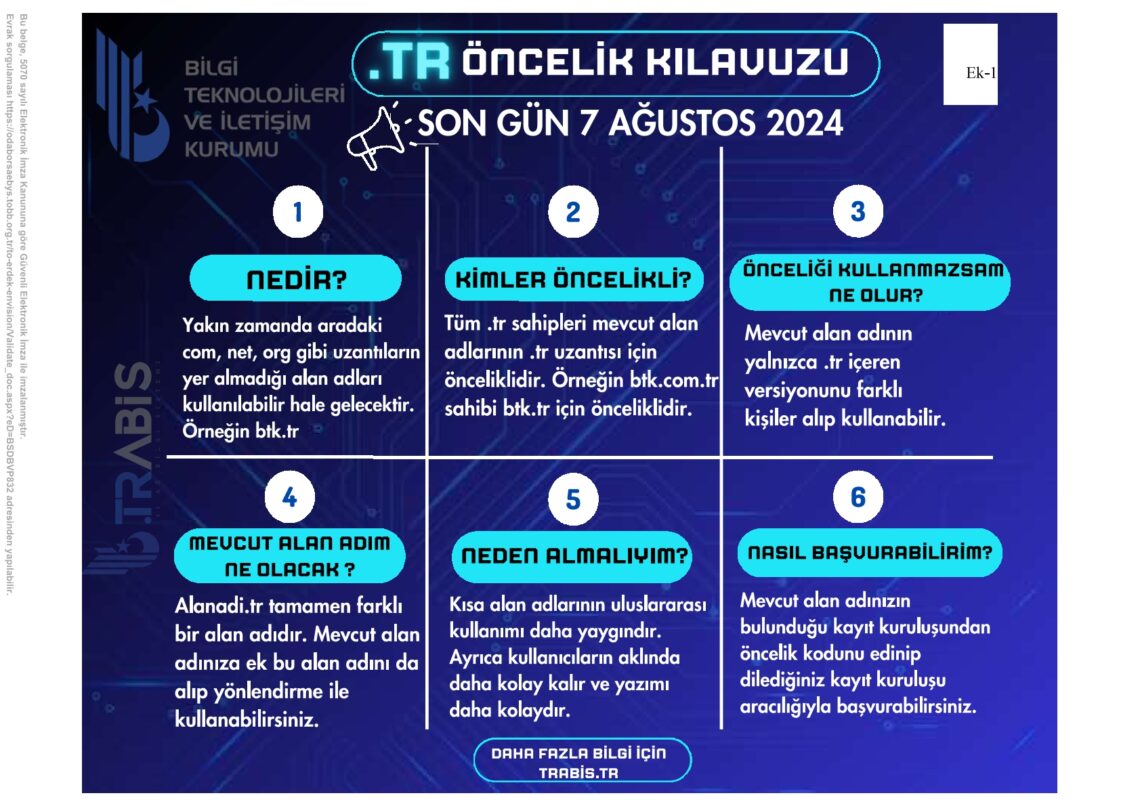 “.TR” Alan Adresi Hakkında