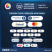Akıllı KOBİ Tekirdağ Dijital Dönüşüm Konferansı